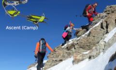 Crampon Ascent (Camp)