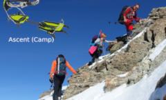 Crampon Ascent (Camp)